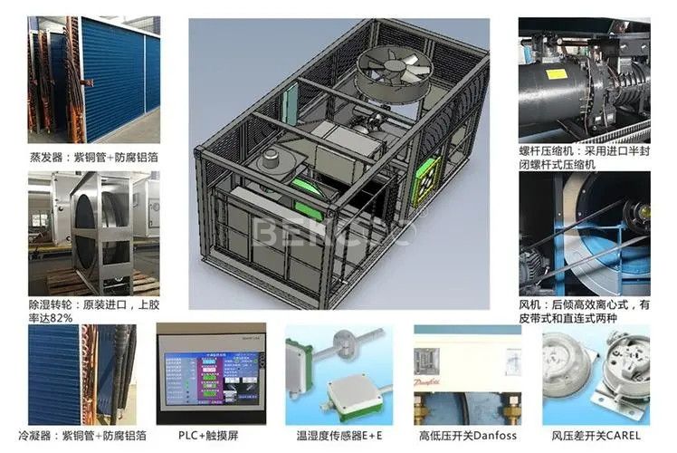 转轮除湿机的优点.jpg